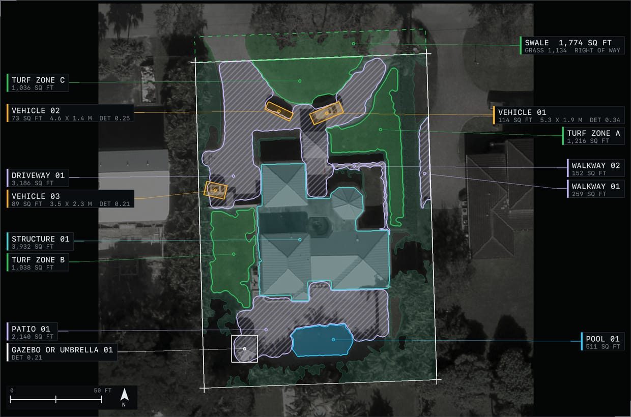 Sample scan of a Miami home on 2025 county aerial imagery. The lot line is drawn, and the turf, tree canopy, house, paving, pool, the street swale and three parked cars are each outlined and labeled with their square footage.